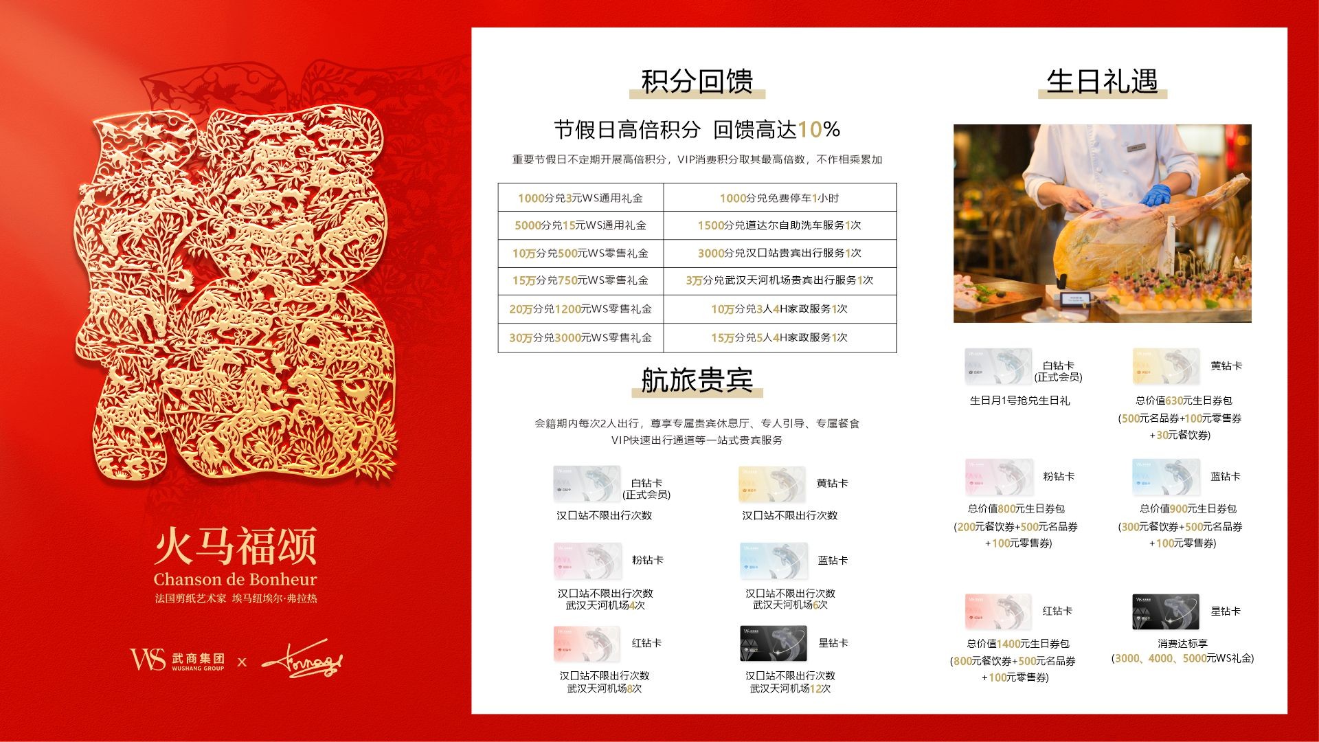 1jmcptuj81935m0g